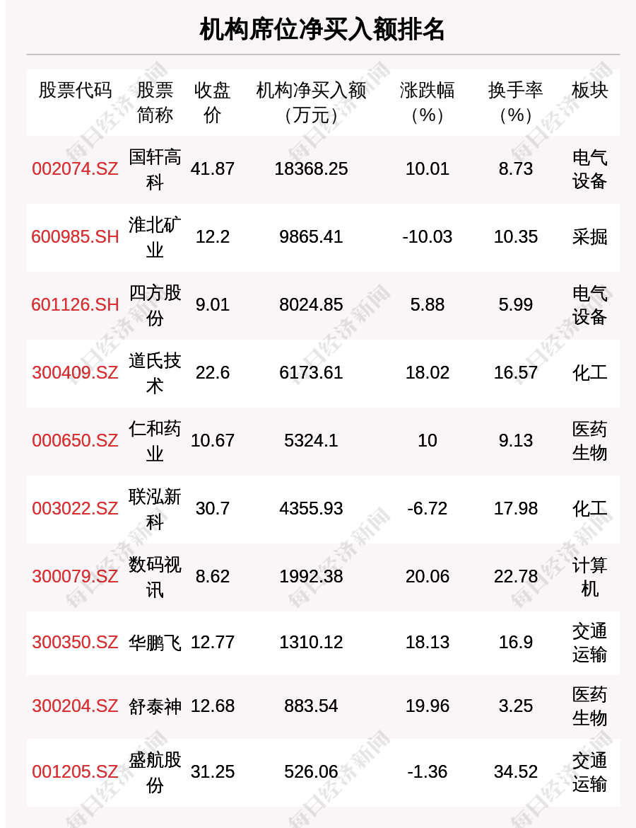 2004新澳门天天开好彩,科学解答解释落实_AR版69.217