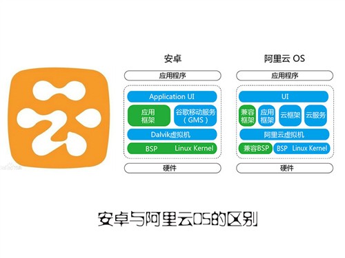 澳门天天六开彩正版免费大全,理论分析解析说明_纪念版10.43