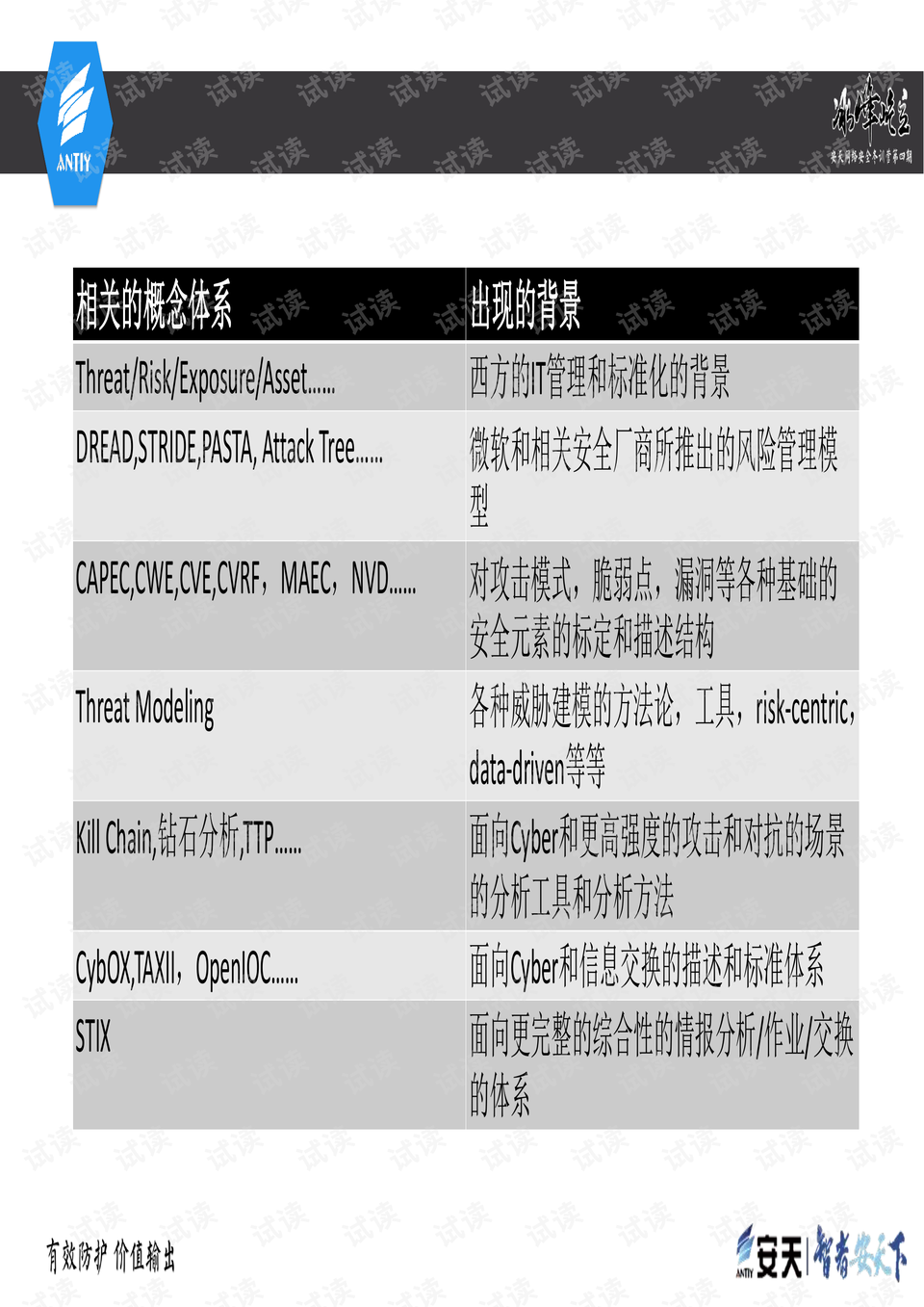 2024新奥历史开奖记录37期,决策资料解释落实_Q39.717