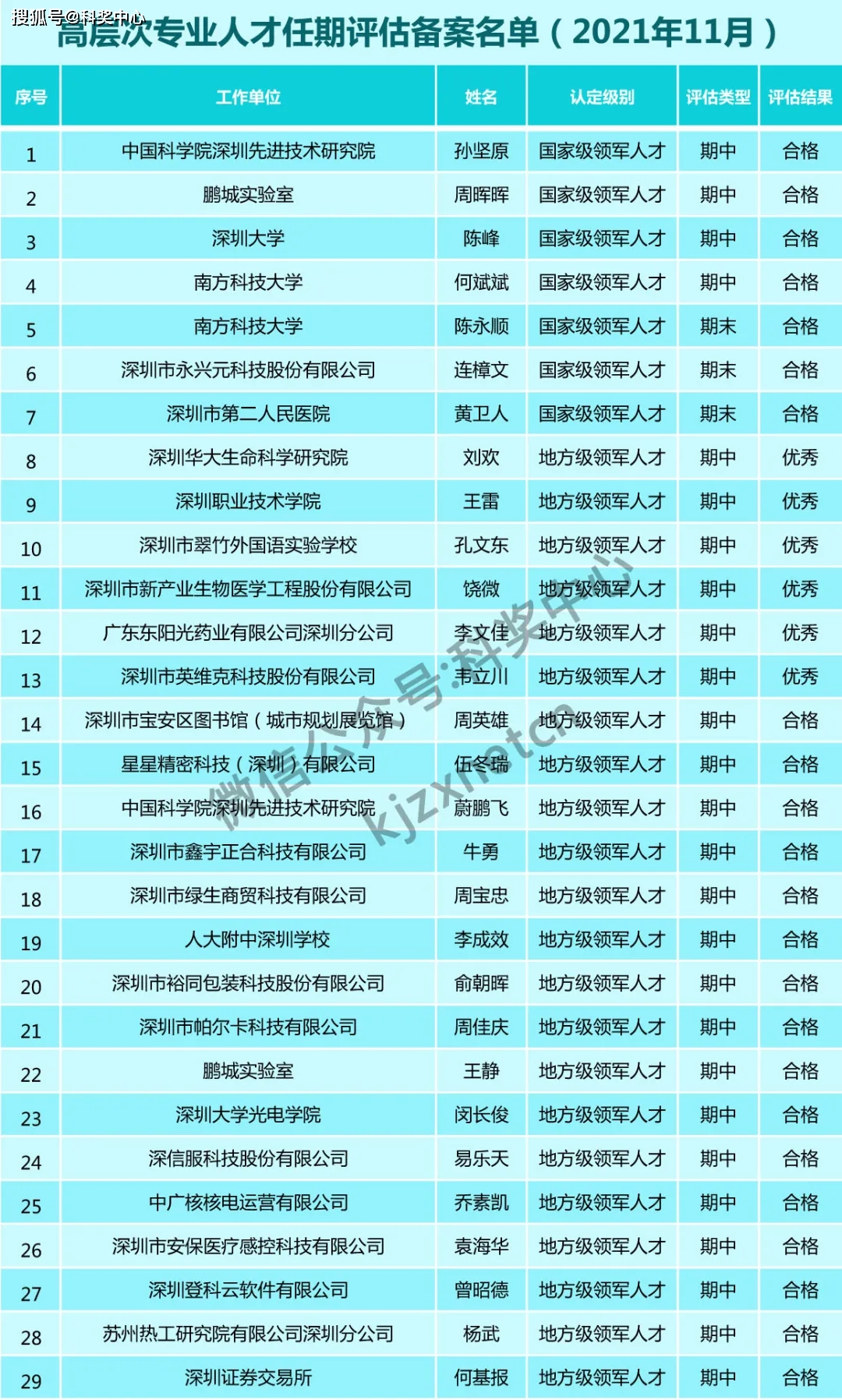 2024年澳门今期开奖号码,可靠性执行方案_DP90.46