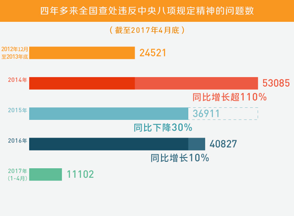 新澳历史开奖最新结果查询今天,数据资料解释落实_钱包版20.349