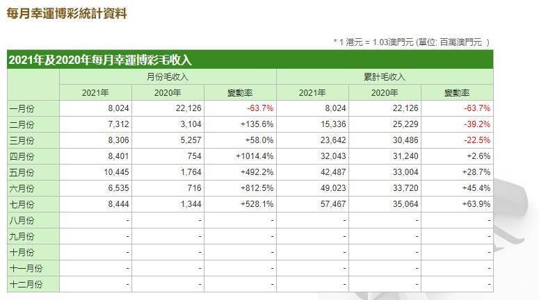 2024澳门正版资料大全,收益说明解析_Mixed81.478