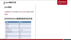 新澳内部资料免费精准37b,实证数据解析说明_精装款36.818