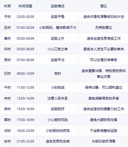 2024年全年资料免费大全,时代解析说明_钱包版62.558