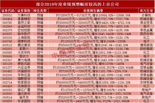 2024年天天彩资料免费大全,专家意见解析_soft18.948