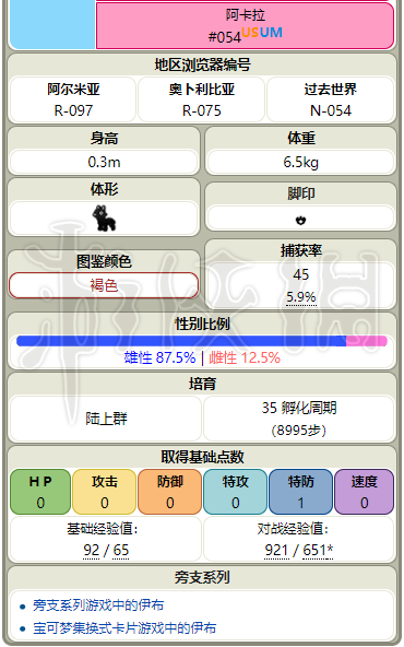 0149400cσm查询,澳彩资料,安全解析方案_MT21.80