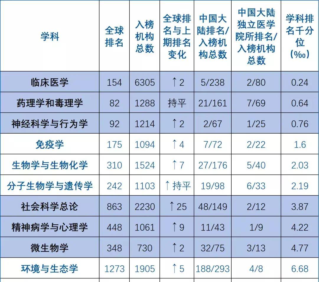 2024天天彩全年免费资料,动态词语解释落实_V版25.679