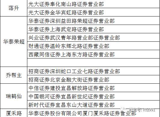 新澳门最精准正最精准龙门,准确资料解释落实_L版95.311