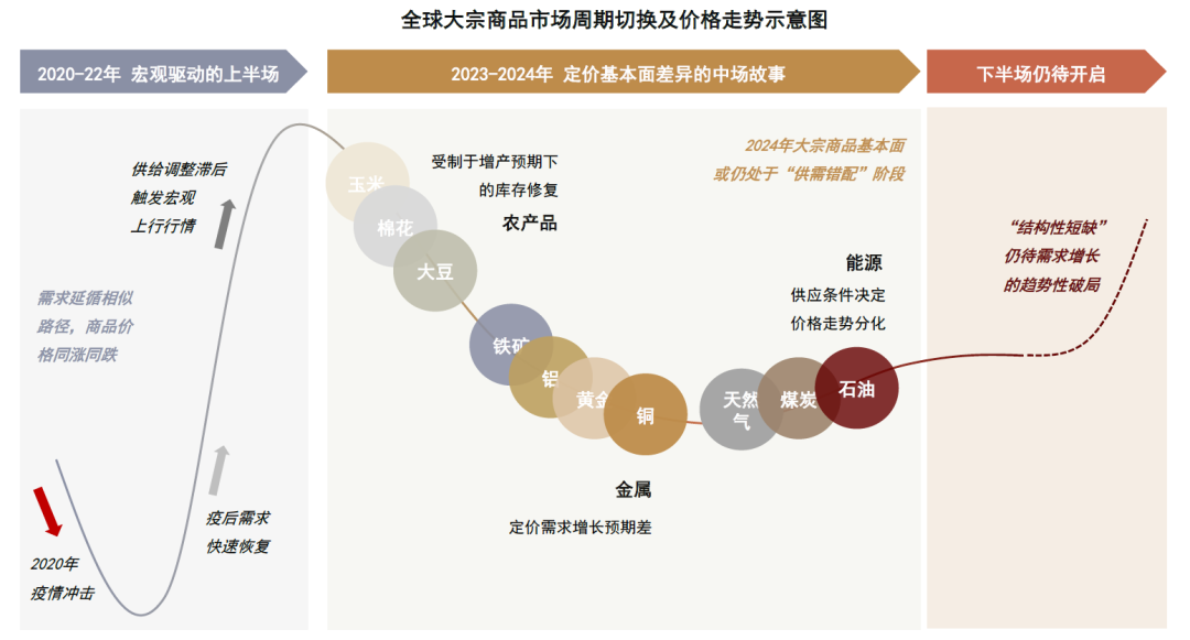 2024年管家婆资料,深入应用数据执行_标配版38.374