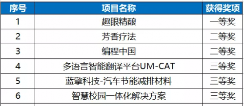 2024澳门今晚开什么生肖,实地计划设计验证_创新版25.132