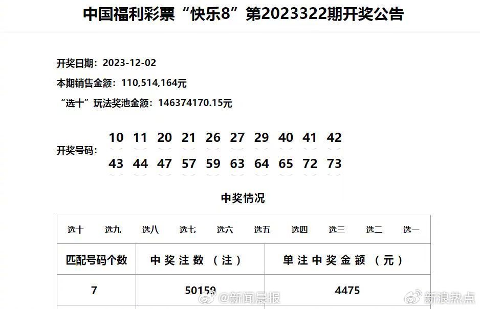 新澳门一肖一码最新消息,快捷方案问题解决_WP版94.91