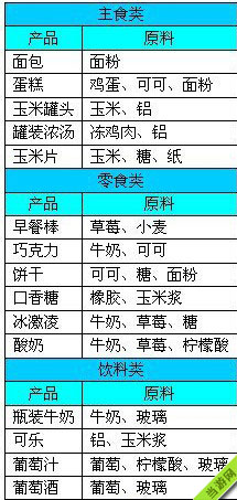 天下彩(9944cc)天下彩图文资料,实效性策略解析_set83.385