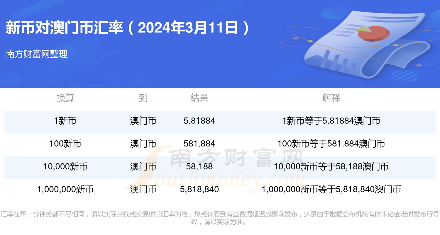 新澳门2024开奖结果,专家评估说明_MT14.282