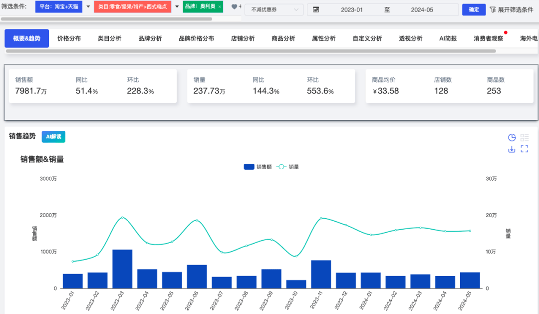 白小姐一码一肖中特1肖,实地考察数据分析_理财版99.824