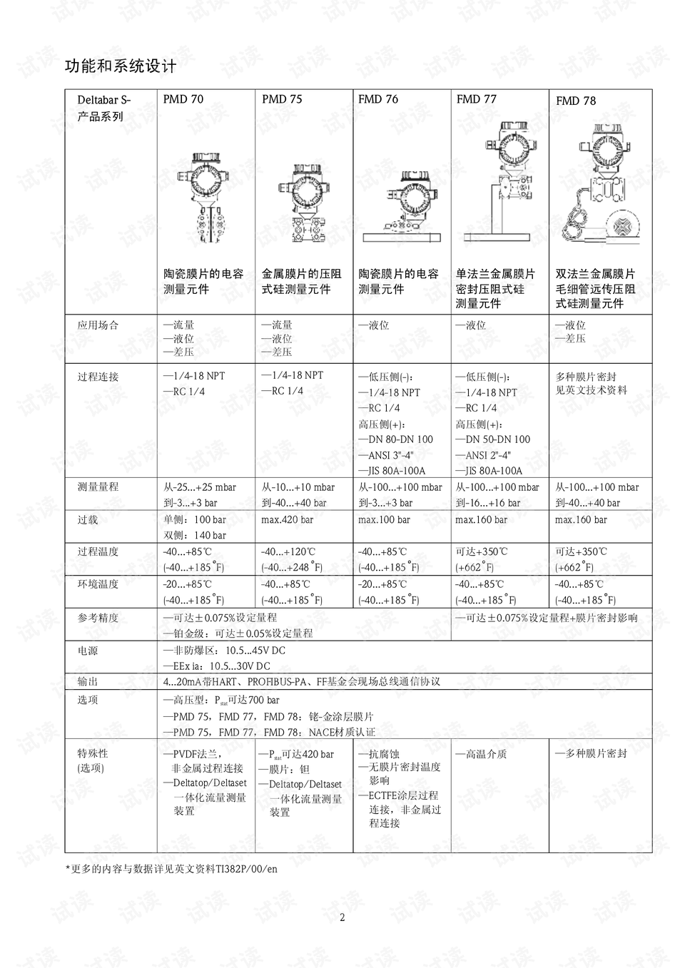 一码一肖100%精准,全面评估解析说明_ChromeOS75.78