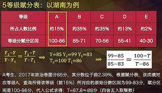 2024年开奖结果新奥今天挂牌,实践说明解析_专业版92.992