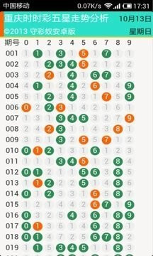 2024澳门天天开好彩大全凤凰天机,深入数据应用执行_终极版99.876