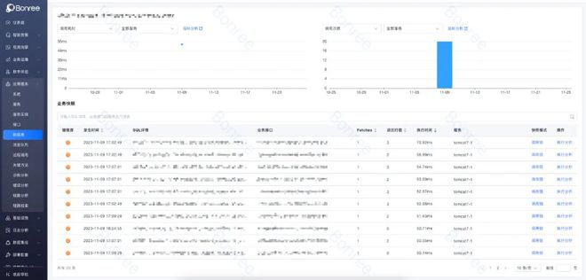 新奥六开奖号码记录,深入执行计划数据_旗舰版77.931