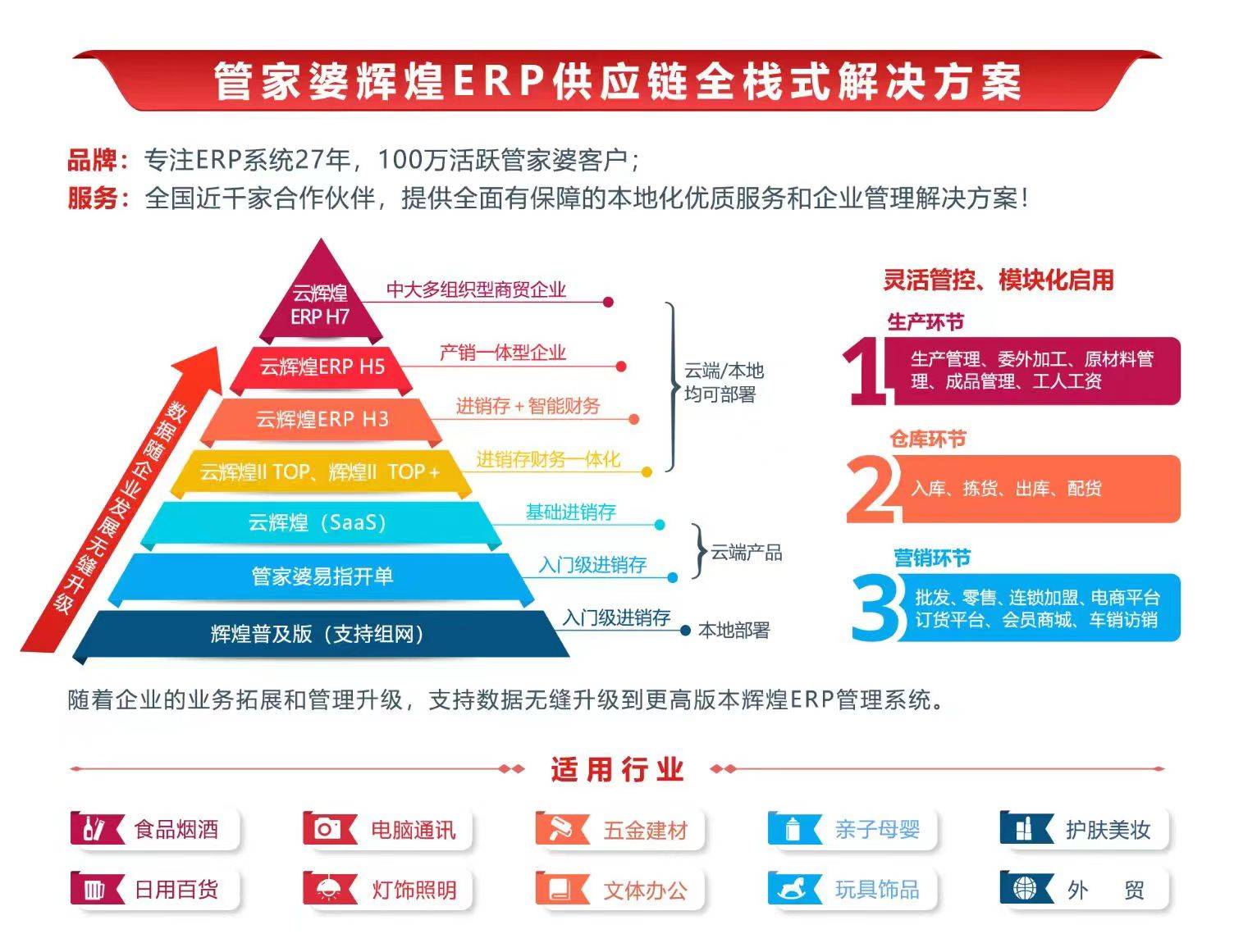 2024年管家婆资料,互动策略解析_WearOS86.917