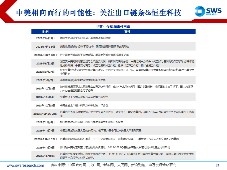 2024新澳门精准资料期期精准,安全策略评估方案_Advanced41.630