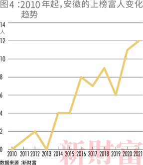 新澳门天天开奖资料大全,数据解析说明_PT71.580