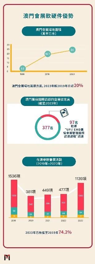 大众网官方澳门香港网,全面解答解释定义_CT20.755