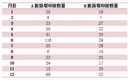 2024年香港免费资料推荐,全面数据执行计划_2DM91.378