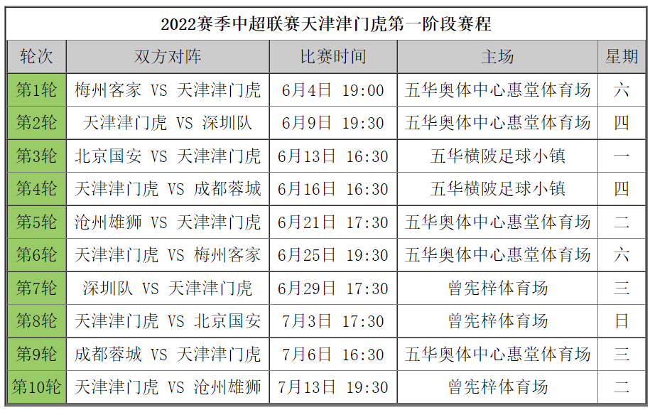 2024今晚新澳门开奖结果,定性评估说明_XT14.280