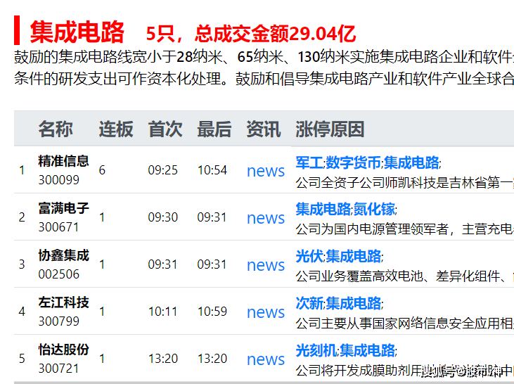 4949澳门特马今晚开奖53期,收益分析说明_网页款71.182