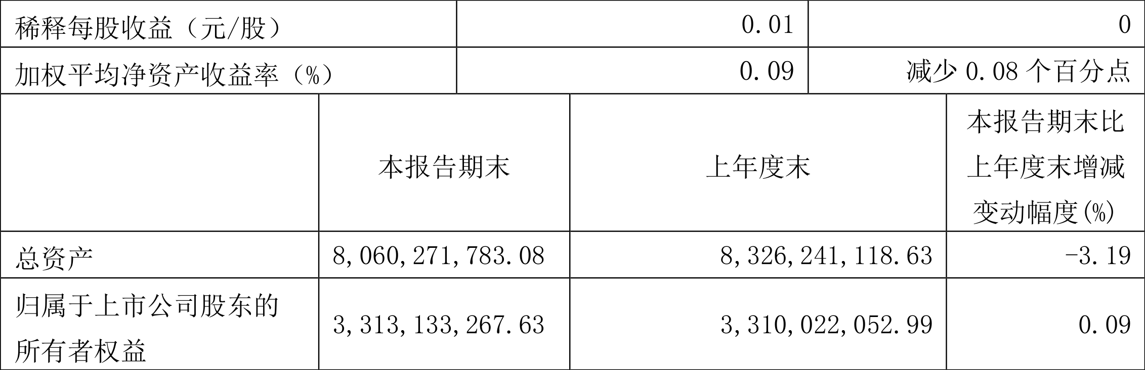 2024新澳资料免费资料大全,安全设计解析策略_WearOS72.311