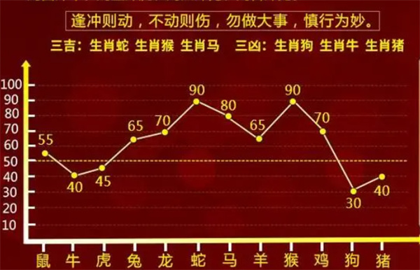 平特一肖,可靠性方案操作策略_影像版70.894