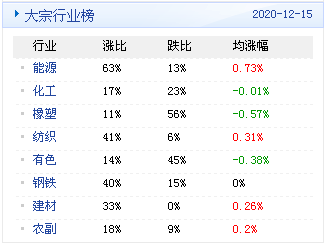 新澳2024年精准资料33期,精细方案实施_升级版84.427