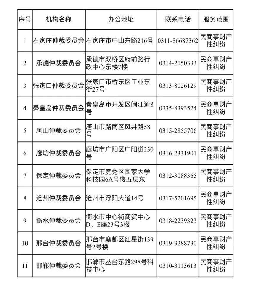 探索未知新领域，最新地址揭秘