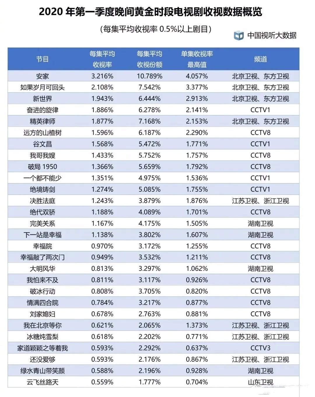 2024今晚新澳开奖号码,数据整合方案设计_云端版63.709