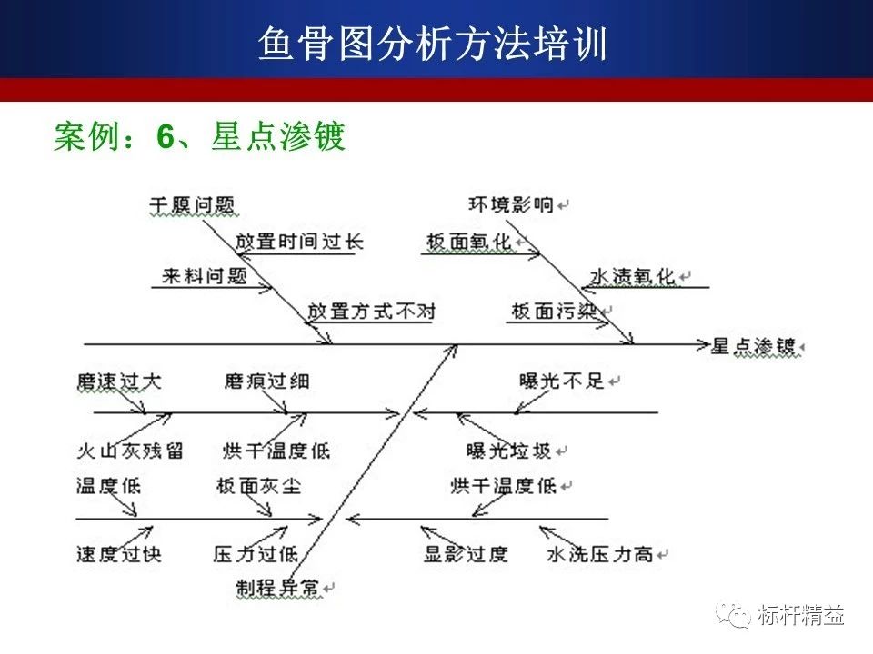 2024澳门特马今晚开奖图纸,科学解答解释落实_创意版28.828