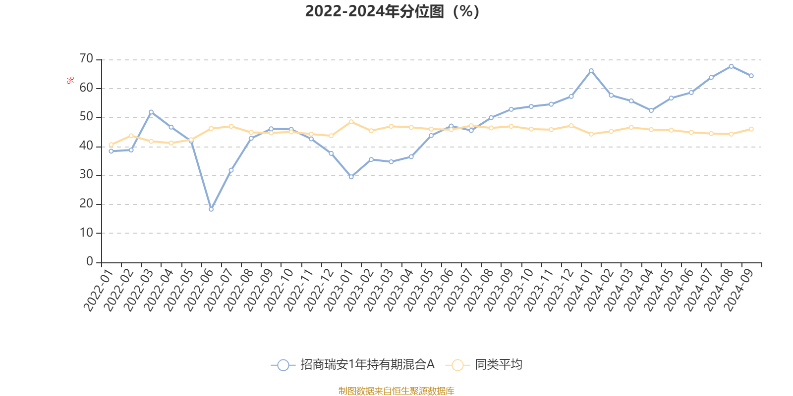 新澳2024资料大全免费,稳健性策略评估_纪念版53.801