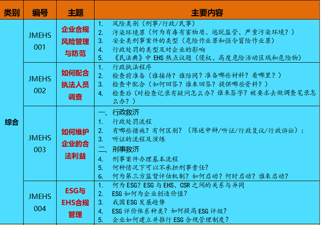 新奥门正版免费资料怎么查,标准化流程评估_领航款23.999