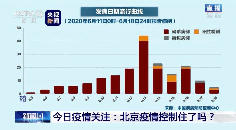 800百图库澳彩资料,最新调查解析说明_专业版43.207