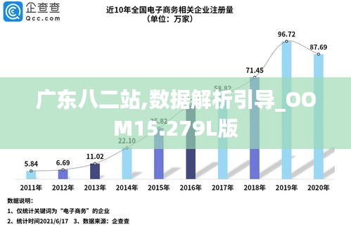 广东八二站免费精准资料,创新设计执行_户外版13.846