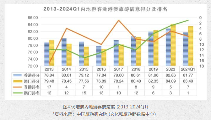 微凉的倾城时光 第4页