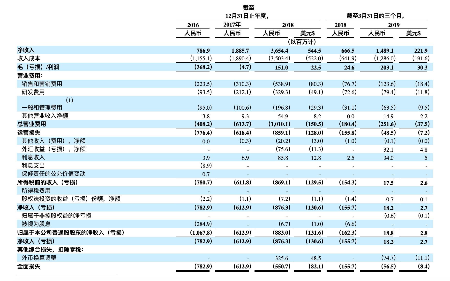 新澳门天天开奖结果,收益成语分析落实_M版26.196