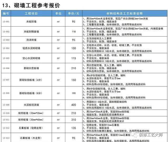 2024新澳门原料免费大全,最新解答解析说明_FT67.215