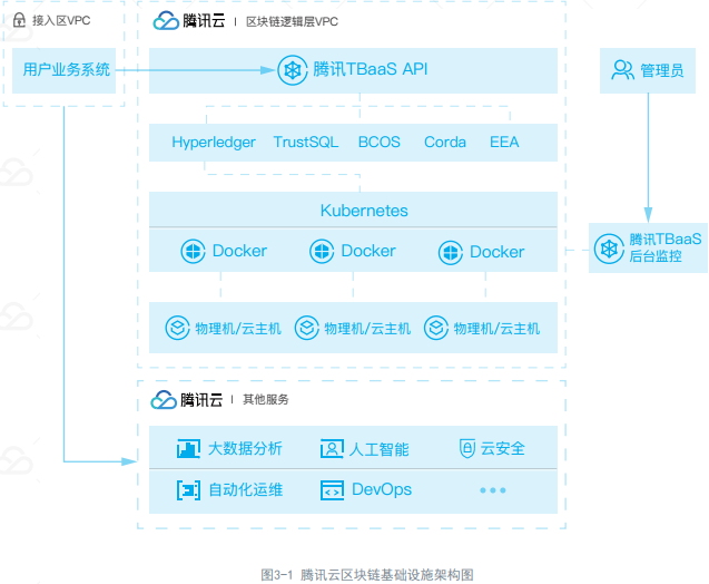 7777788888精准管家婆大联盟特色,全面数据分析方案_完整版50.818