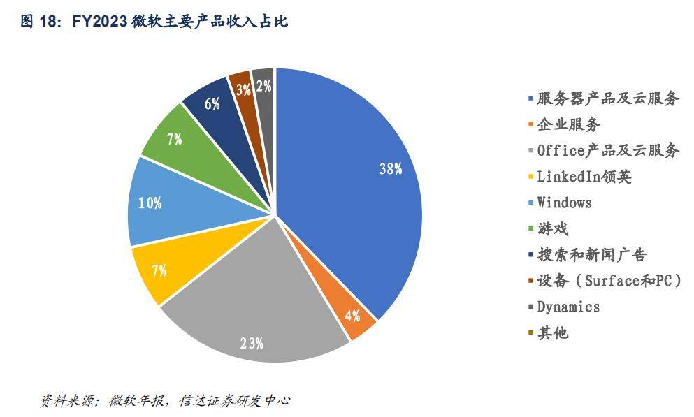 澳门六和合全年资料,市场趋势方案实施_精装版60.539