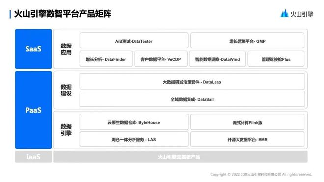 2024新奥资料免费49图片,数据驱动方案实施_app82.502