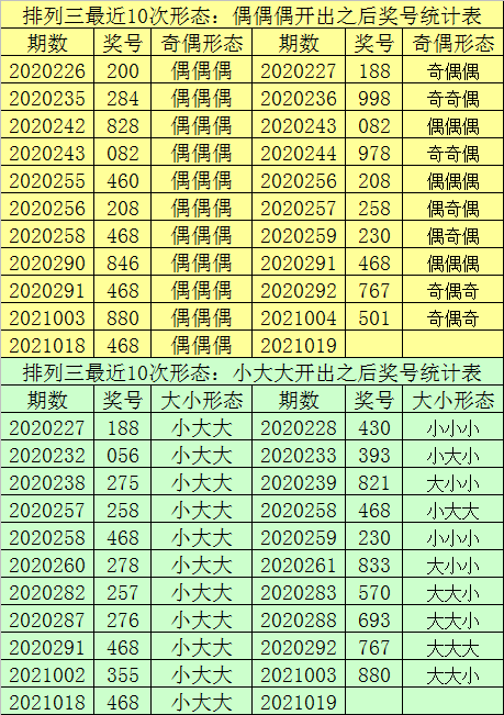 最准一肖一码一一中特,数据解读说明_Z85.543