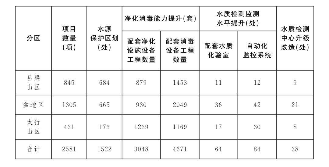 新澳天天开奖资料大全,可持续发展实施探索_SE版61.850