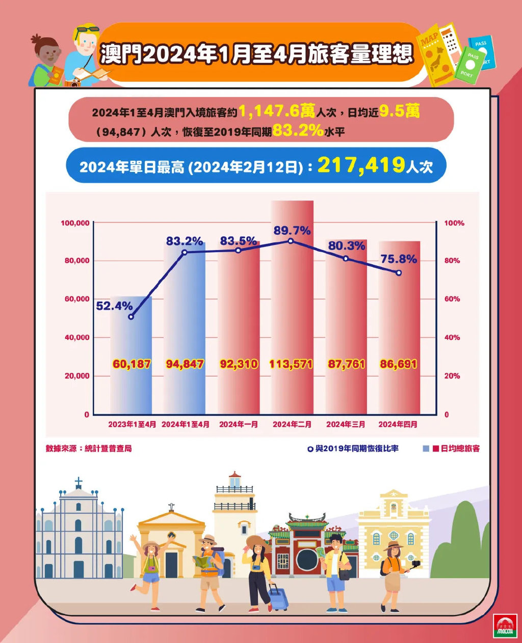 2024年新澳门今晚开什么,清晰计划执行辅导_Harmony28.697