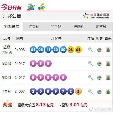 2024年港彩开奖结果,精细化执行计划_娱乐版305.210