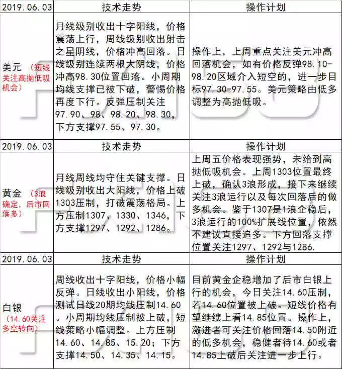 新澳天天开奖资料大全最新54期129期,科学解答解释落实_iShop79.369